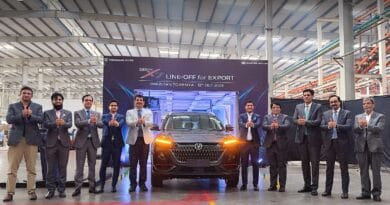 Changan Pakistan Auto Exports